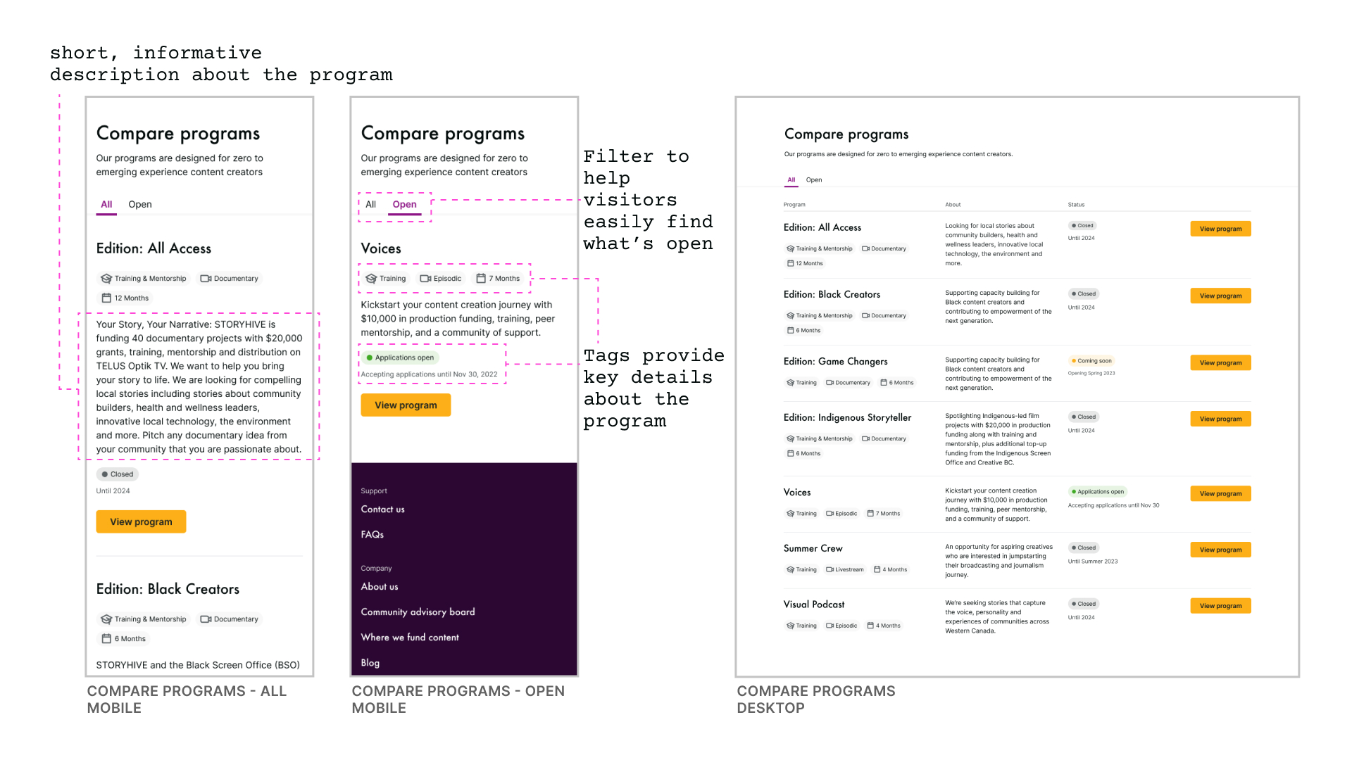 New Compare programs