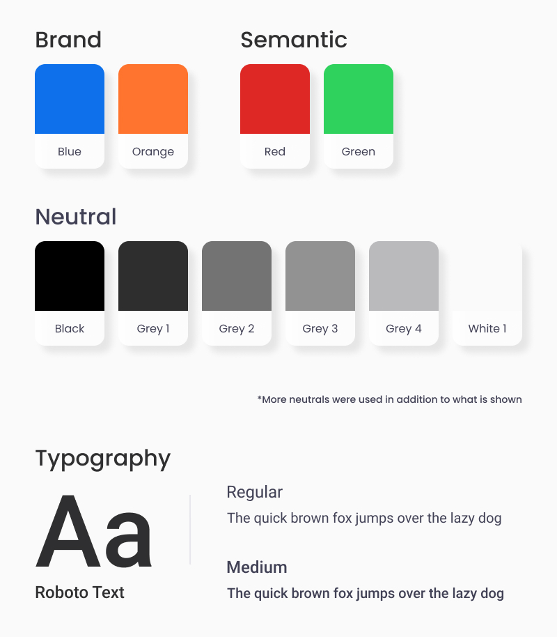 Style Guide